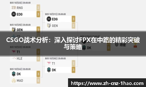 CSGO战术分析:深入探讨FPX在中路的精彩突破与策略