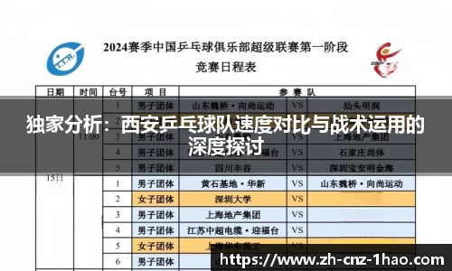 独家分析：西安乒乓球队速度对比与战术运用的深度探讨